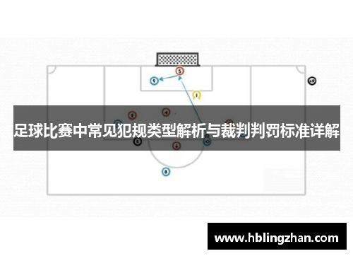 足球比赛中常见犯规类型解析与裁判判罚标准详解